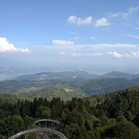 Il Planetario *